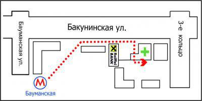 Изготовление удостоверений в Москве